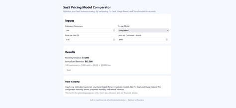 SaaSPriceHub — SaaS Pricing Model Comparator